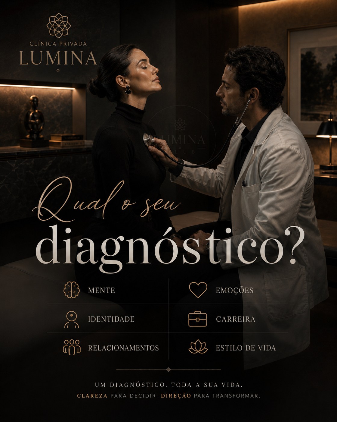 Diagnóstico Lumina 360º