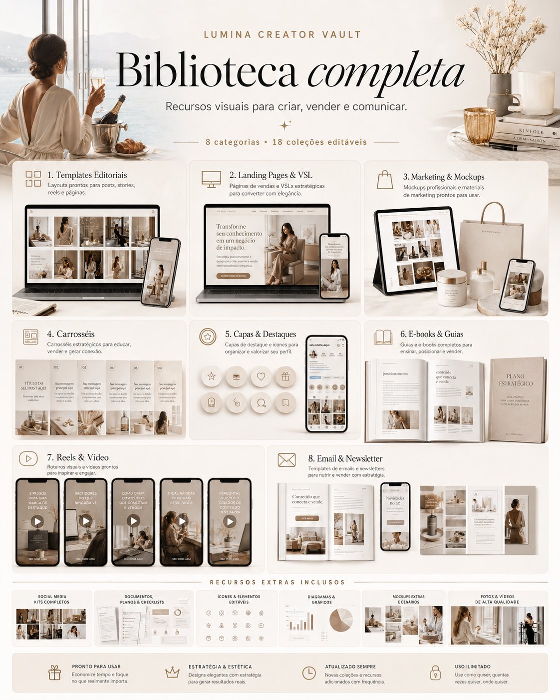 Creator Vault — biblioteca completa